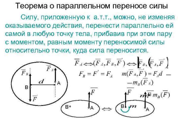 Кракен запрещенные вещества